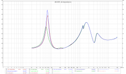 MA box impedance.jpg.png