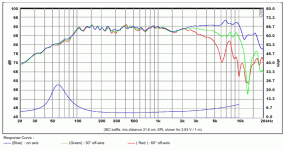 SB12MNRX25-4-chart.gif
