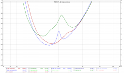 MA box impedance zoom 1.jpg.png