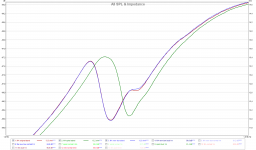 MA box impedance zoom 2.jpg.png MA box impedance zoom 2.jpg.png