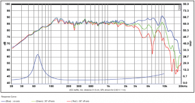 sb12nrxf25-4-chart.png