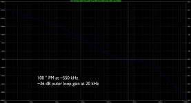 8MHz_Model_Loopgain.png