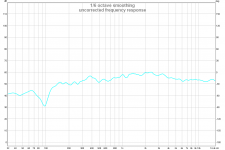 uncorrected frequency response.png