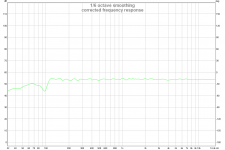 corrected frequency response.png