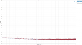 FFT output noise floor analog.png