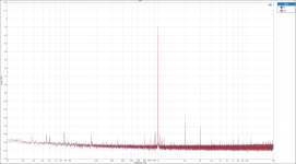 Digital Input FFT 1kHz -15dBFS.PNG