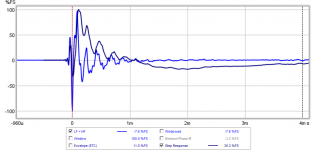 pa130-coax-ir.png