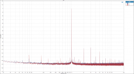 Analog Input FFT 1VRMS.PNG
