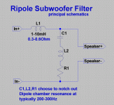 Ripole Subwoofer Filter - principal schematics.gif