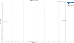 Analog Input FR.PNG