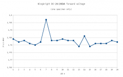 bargraph_vf.png