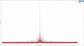 Jitter - 44k1Hz.PNG