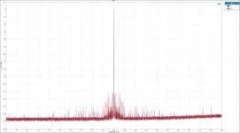 Jitter - 96kHz Analog Input.PNG