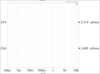 RMS Level AES-EBU.PNG