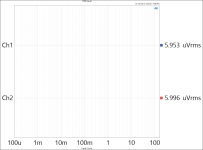RMS Level Analog.PNG