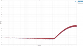 FFT to 1MHz.PNG