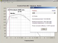 Triangular_box_v_Big_box_SPL_annotated.jpg