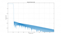 EQMP_n017resp.png