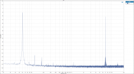 FFT - IMD 60Hz 7kHz.png