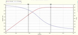 damped mechanical resonance response.JPG