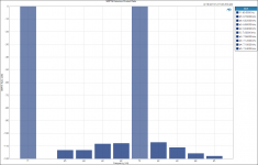 SMPTE Distortion Product Ratio.png