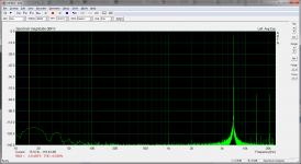 mackie black jack thd 7k 1 vrms.png