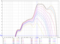 polar 0-75 pipe 22ms 3cycles.png polar 0-75 pipe 22ms 3cycles.png