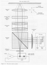 Three-Beam-Assembly.jpg