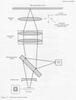General-Single-Beam-Assembly.jpg