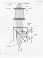 Philips-Single-Beam.jpg