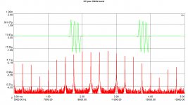 HV psu 10kHz burst on.png