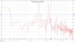 TC9 burst IMD.png TC9 burst IMD.png