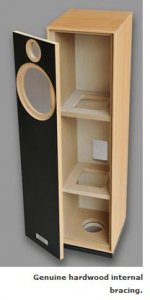 WLM La Scala Internals reflex.JPG