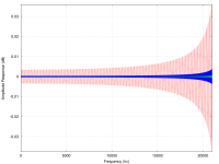 Impulse_reponse_brickwall10-21000.png