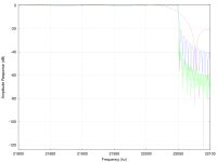 Impulse_reponse_brickwall21800-22100.png