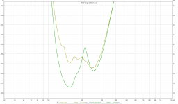 Poly Spîral box impedance zoom.png