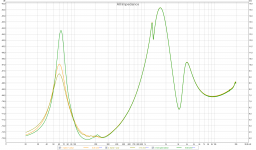 Extra Poly Spîral box impedance.png