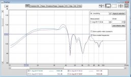 SPL curve.JPG