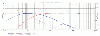 LR2 zoomed out.gif LR2 zoomed out.gif