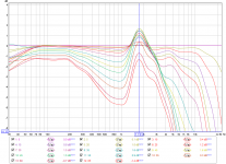 polar 0-65 baffle normalized 22ms 3cycles.png polar 0-65 baffle normalized 22ms 3cycles.png