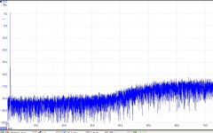 dsd 1khz.jpg