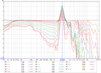 polar 0-65 baffle normalized 22ms 16cycles.png polar 0-65 baffle normalized 22ms 16cycles.png