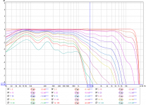polar 0-75 pipe normalized 22ms 3cycles.png polar 0-75 pipe normalized 22ms 3cycles.png
