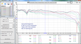 Horizontal Dispersion at 24in.PNG Horizontal Dispersion at 24in.PNG