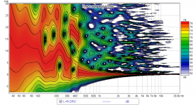 DRC Wavelet.png DRC Wavelet.png