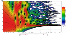 rePhase Wavelet.png rePhase Wavelet.png