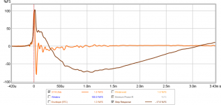 zobel-3116-ir-gate-4ms.png