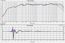 N=3 smoothing.png