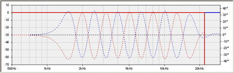 rephase shuffle-1.png