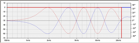 rephase shuffle-2.png